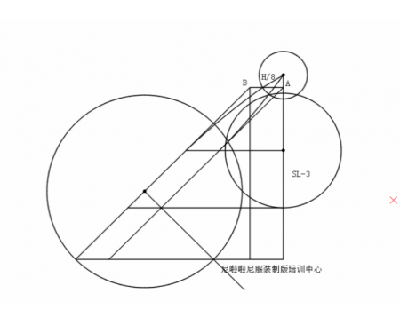 服裝制版培訓(xùn)班 2023年服裝制版裁剪速成培訓(xùn)