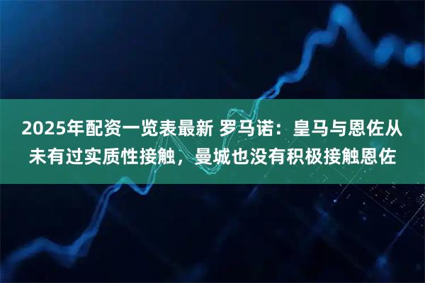 2025年配资一览表最新 罗马诺:皇马与恩佐从未有过实质性接触,曼城也没有积极接触恩佐